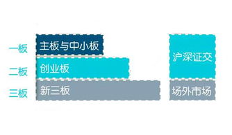 熱烈祝賀廣東天波在新三板掛牌上市，開啟互聯(lián)網技術開發(fā)新篇章